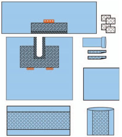 Zestawy do ortopedii – obłożenia pola operacyjnego ZARYS AT-HIP 2