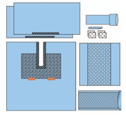 Zestawy do ortopedii – obłożenia pola operacyjnego ZARYS AT-SHLR