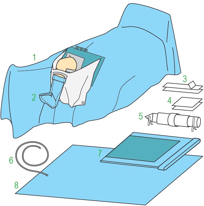 Zestawy do ortopedii – obłożenia pola operacyjnego JKT/MOLNLYCKE Zestaw do artroskopii z torbą II 380285