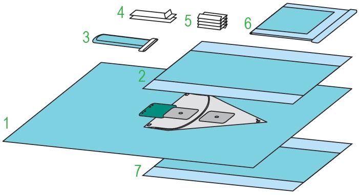 Zestawy do ortopedii – obłożenia pola operacyjnego BARRIER/MOLNLYCKE Zestaw do artroskopii z torbą III 60102