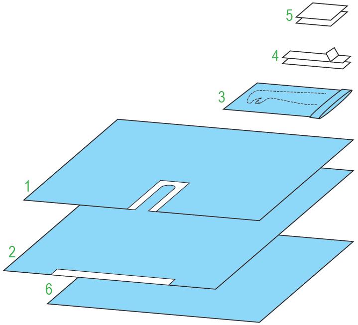 Zestawy do ortopedii – obłożenia pola operacyjnego JKT/MOLNLYCKE Zestaw do operacji na kończynie górnej I 380137