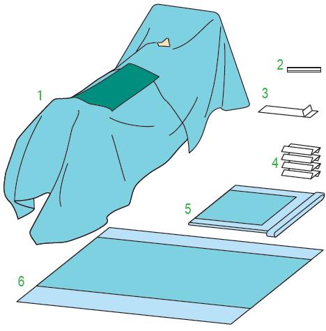 Zestawy do otolaryngologii – obłożenia pola operacyjnego BARRIER/MOLNLYCKE Zestaw do operacji tarczycy 697260