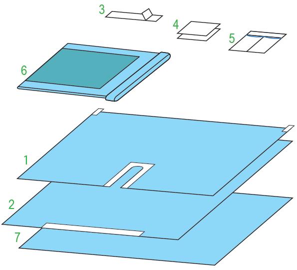 Zestawy do otolaryngologii – obłożenia pola operacyjnego JKT/MOLNLYCKE Zestaw otolaryngologiczny I 380345