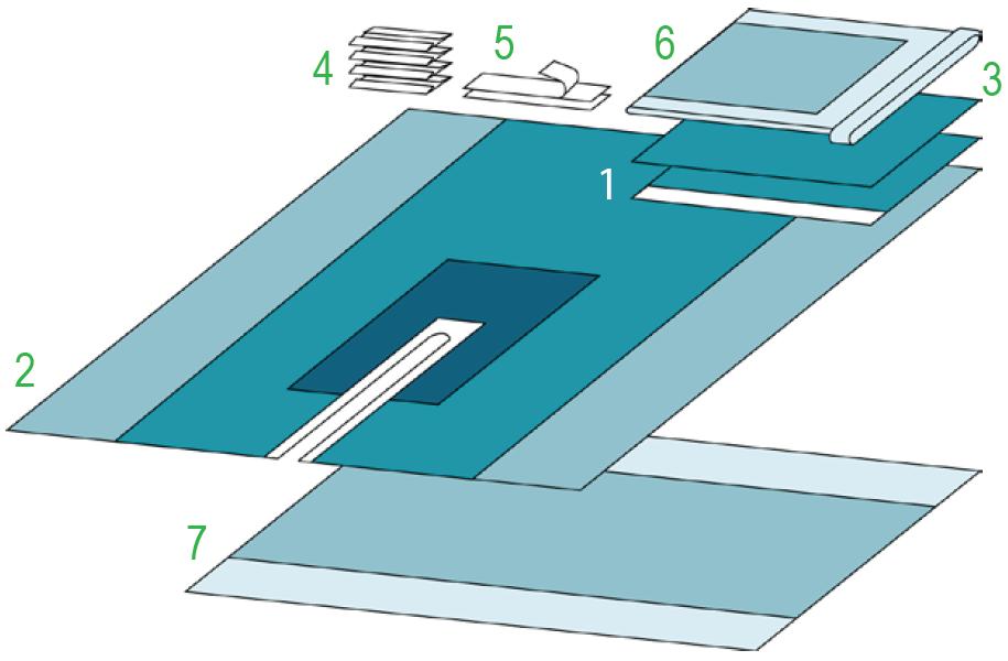 Zestawy do otolaryngologii – obłożenia pola operacyjnego BARRIER/MOLNLYCKE Zestaw otolaryngologiczny II 65000