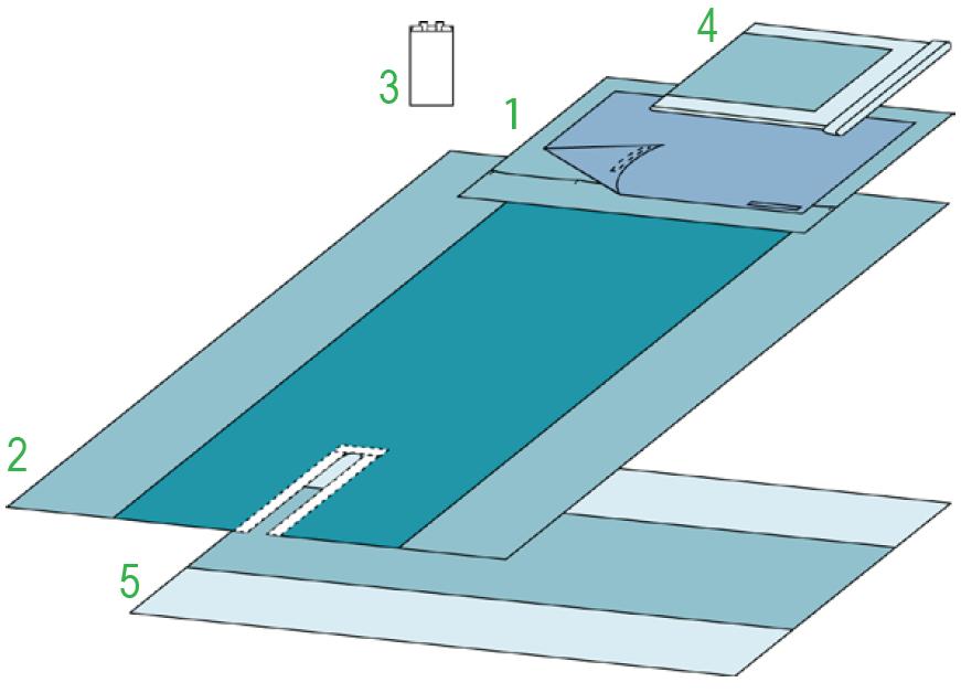 Zestawy do otolaryngologii – obłożenia pola operacyjnego BARRIER/MOLNLYCKE Zestaw otolaryngologiczny IV z turbanem 1218