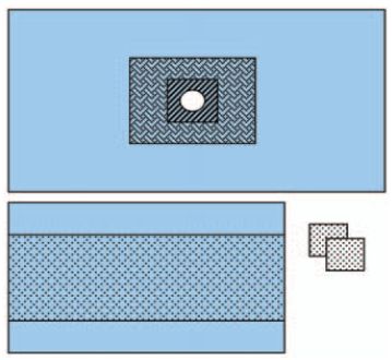 Zestawy do urologii – obłożenia pola operacyjnego ZARYS AT-URO-G-S - urologia