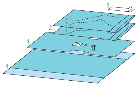 Zestawy do urologii – obłożenia pola operacyjnego BARRIER/MOLNLYCKE Zestaw do zabiegów urologicznych TUR II 696310