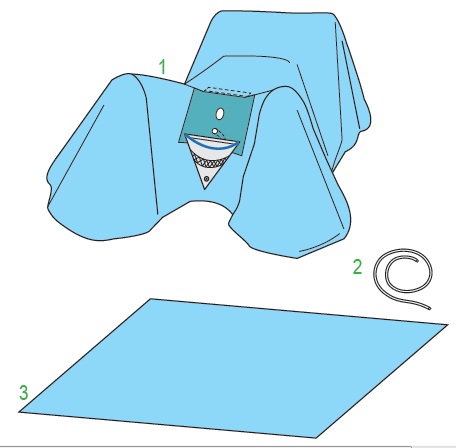 Zestawy do urologii – obłożenia pola operacyjnego JKT/MOLNLYCKE Zestaw do zabiegów urologicznych TUR z torbą I 380191