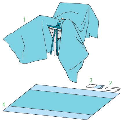 Zestawy do urologii – obłożenia pola operacyjnego BARRIER/MOLNLYCKE Zestaw do zabiegów urologicznych TUR z torbą III 888224