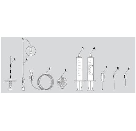 Zestawy do znieczulenia łączonego pp i zo Balton ZZOR16GI26130