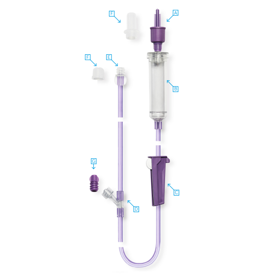 Zestawy do żywienia dojelitowego Nutricia Flocare