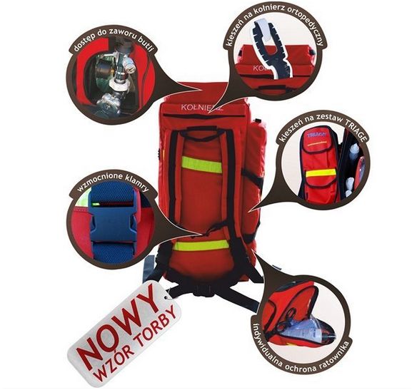 Zestawy ratownicze Boxmet PSP R-1 w torbie z kpl. szyn
