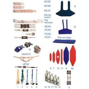 Akcesoria do Kabin UGUL /PUR B/D Osprzęt do UGUL'A podstawowy