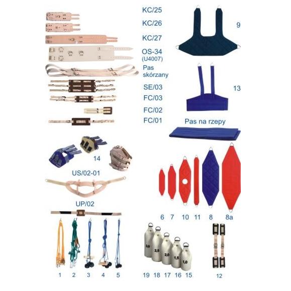 Akcesoria do Kabin UGUL /PUR TECH-MED Osprzęt do UGUL'a