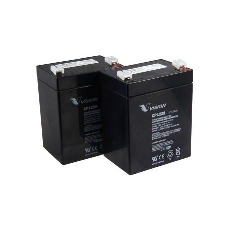 Akumulatory do podnośników dla osób niepełnosprawnych b/d Do Horcher L103-1020