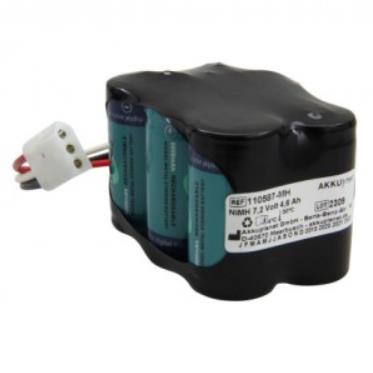 Akumulatory i zasilacze do respiratorów B/D Do Bio-Medical Devices