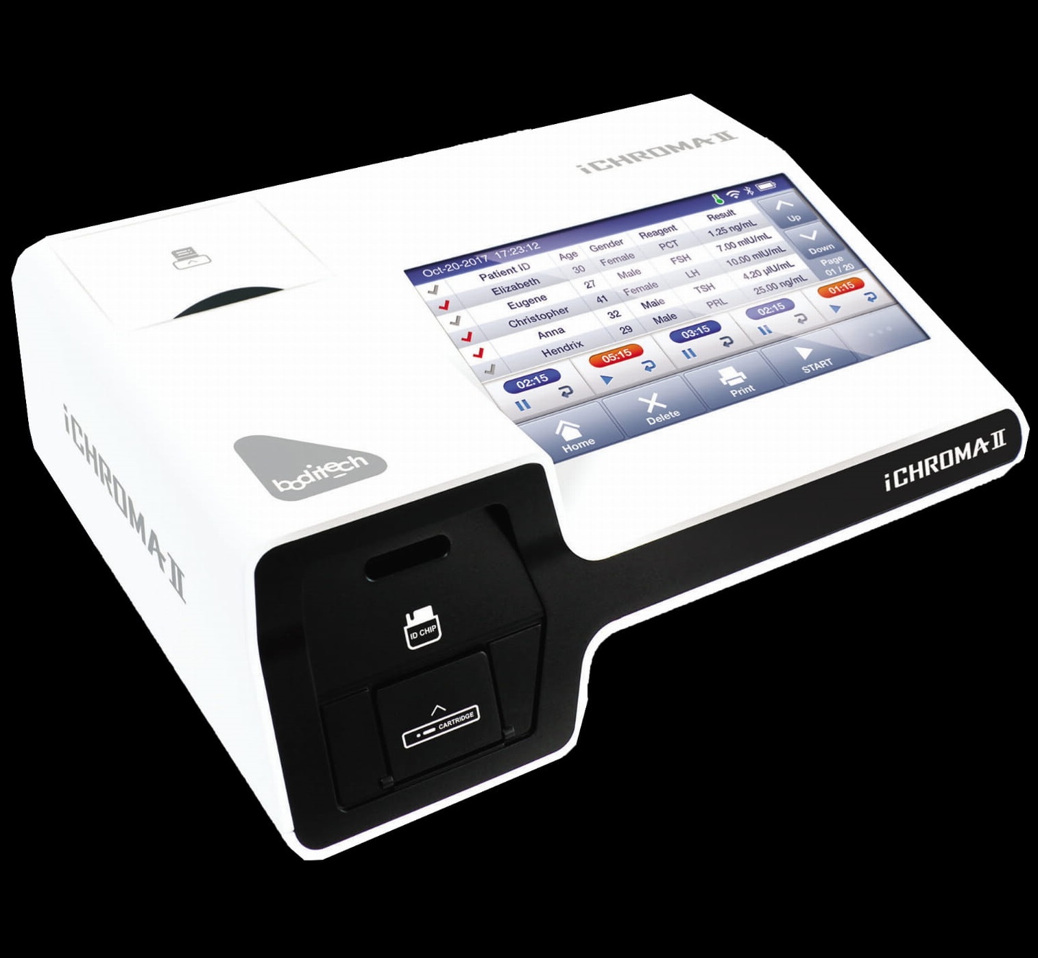 Analizatory, aparaty do CRP i STREP-A Boditech POCT ICHROMA II