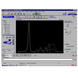Analizatory diabetologiczne (glukozy i mleczanów) Sebia Capillarys 2 Flex Piercing