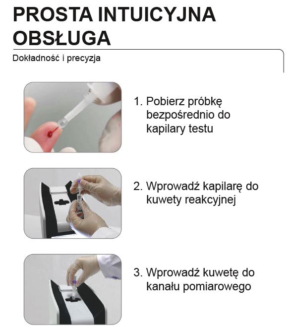 Analizatory immunochemiczne Hipro Biotechnology Hipro