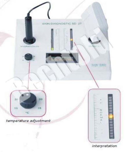 Aparaty do badania skóry (twarzy) i obrazowania 3D Courage + Khazaka SKIN DIAGNOSTIC SD 27