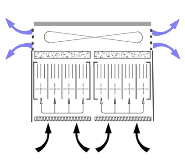Aparaty do dekontaminacji powietrza - oczyszczacze powietrza Genano Elixair E2100