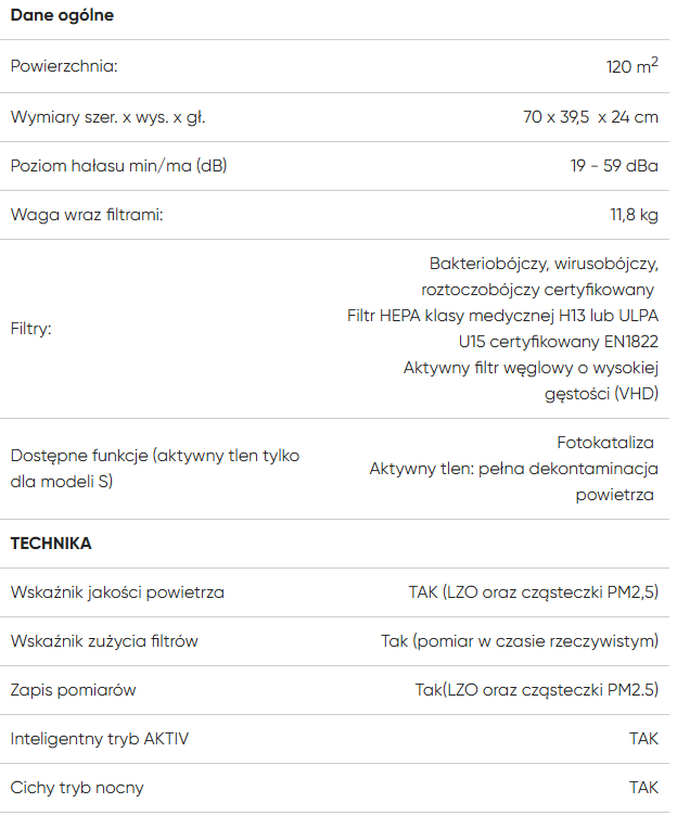 Aparaty do dekontaminacji powietrza - oczyszczacze powietrza Nateo Sante EOLIS 1200