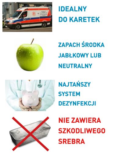 Aparaty do dezynfekcji pomieszczeń (Aparaty dezynfekcyjne) Analis Hyspray