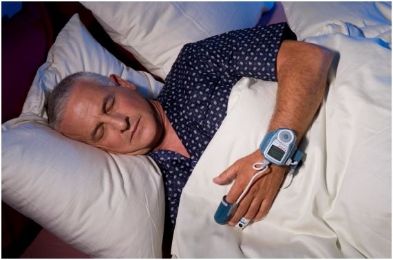 Aparaty do diagnostyki bezdechu sennego - polisomnografy itamar WatchPAT 100