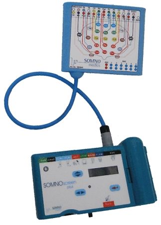 Aparaty do diagnostyki bezdechu sennego - polisomnografy SOMNOmedics SOMNOscreen plus