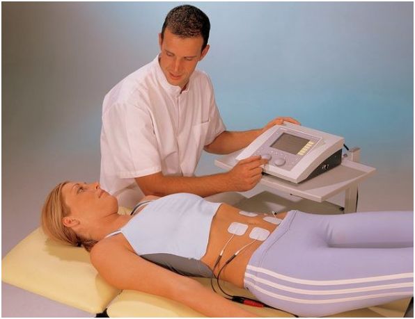 Aparaty do elektroterapii GymnaUniphy N.V. Duo 200