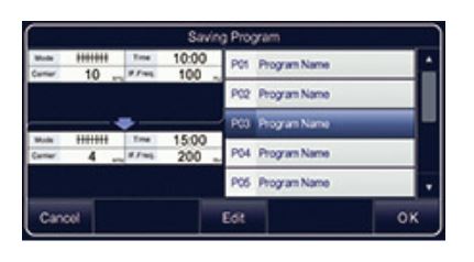 Aparaty do elektroterapii ITO Physiotherapy & Rehabilitation EU-921