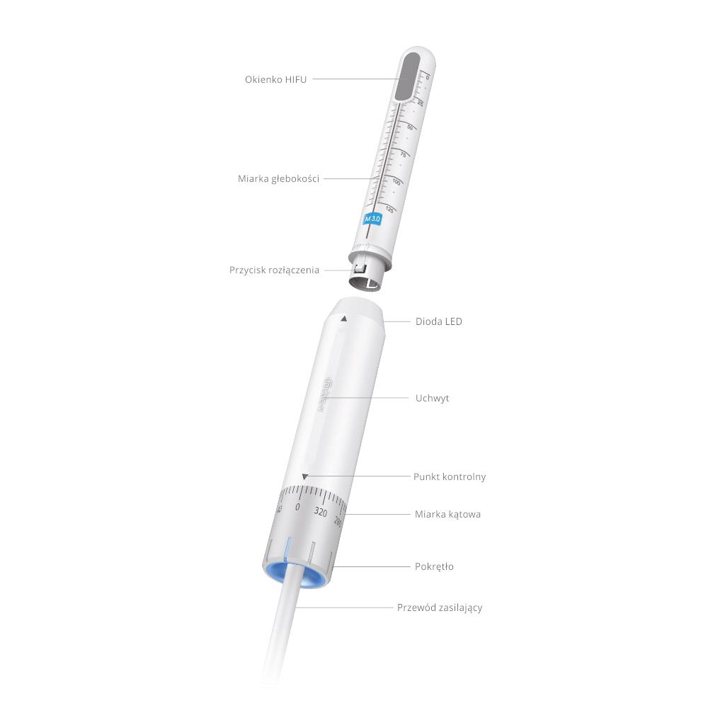 Aparaty do ginekologii estetycznej Hironic UltraVera