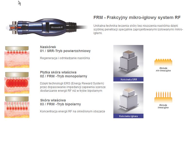 Aparaty do kosmetologii – Combo Jeisys ULTRAcel