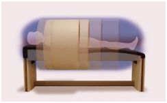 Aparaty do magnetoterapii ASA PMT Quatro Pro Automatic