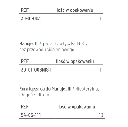 Aparaty do podawania tlenu przez tchawicę VBM Medizintechnik Manujet III