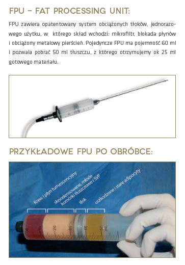 Aparaty do przeszczepu tkanki tłuszczowej CYNOSURE Adivive