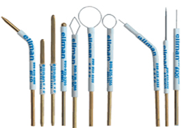 Aparaty do radiofrekwencji Ellman Cynosure Pelleve