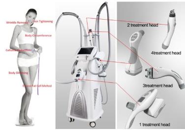 Aparaty do redukcji cellulitu i modelowania sylwetki B/D Celushape RF