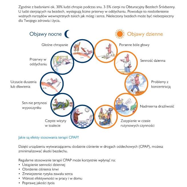Aparaty do terapii bezdechu sennego - CPAP Philips Respironics REMstar BiPAP Auto