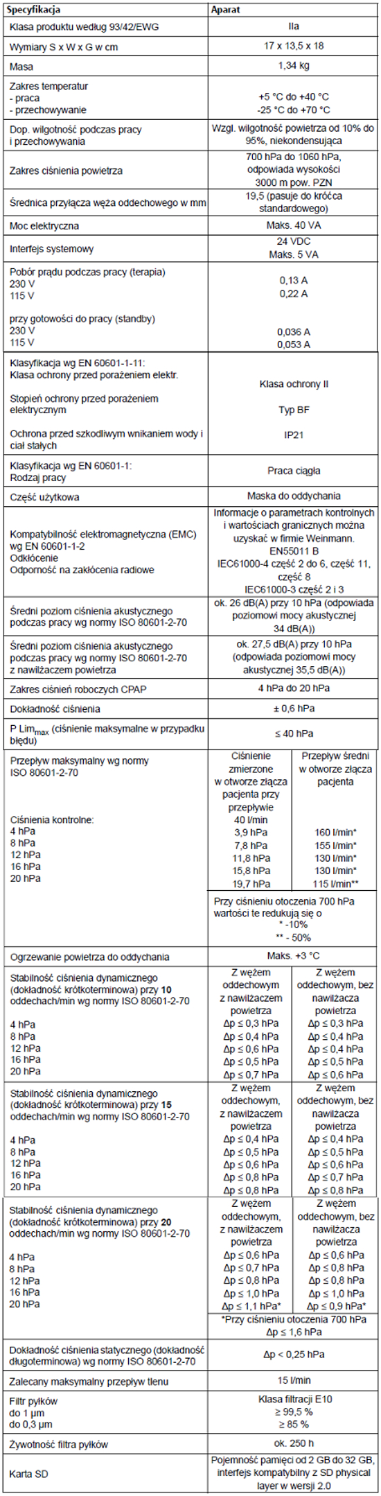Aparaty do terapii bezdechu sennego - CPAP Weinmann PRISMA SMART