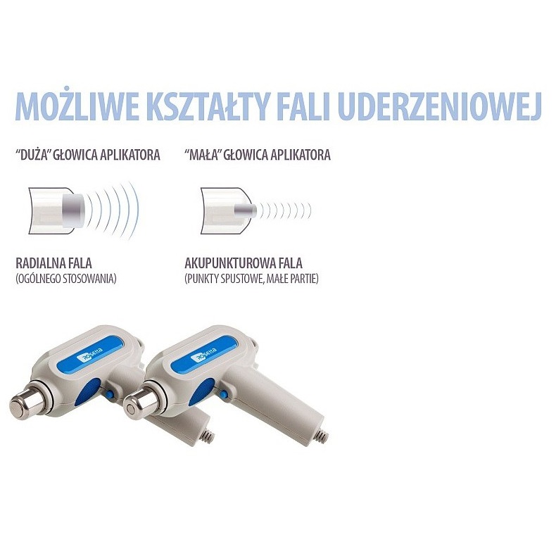 Aparaty do terapii falami uderzeniowymi Rosetta ESWT