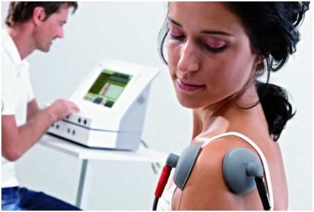 Aparaty do terapii podciśnieniowej GymnaUniphy N.V. Vaco 400