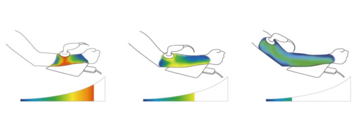 Aparaty do terapii radiofalowej ITO Physiotherapy & Rehabilitation DIA-TKR 800