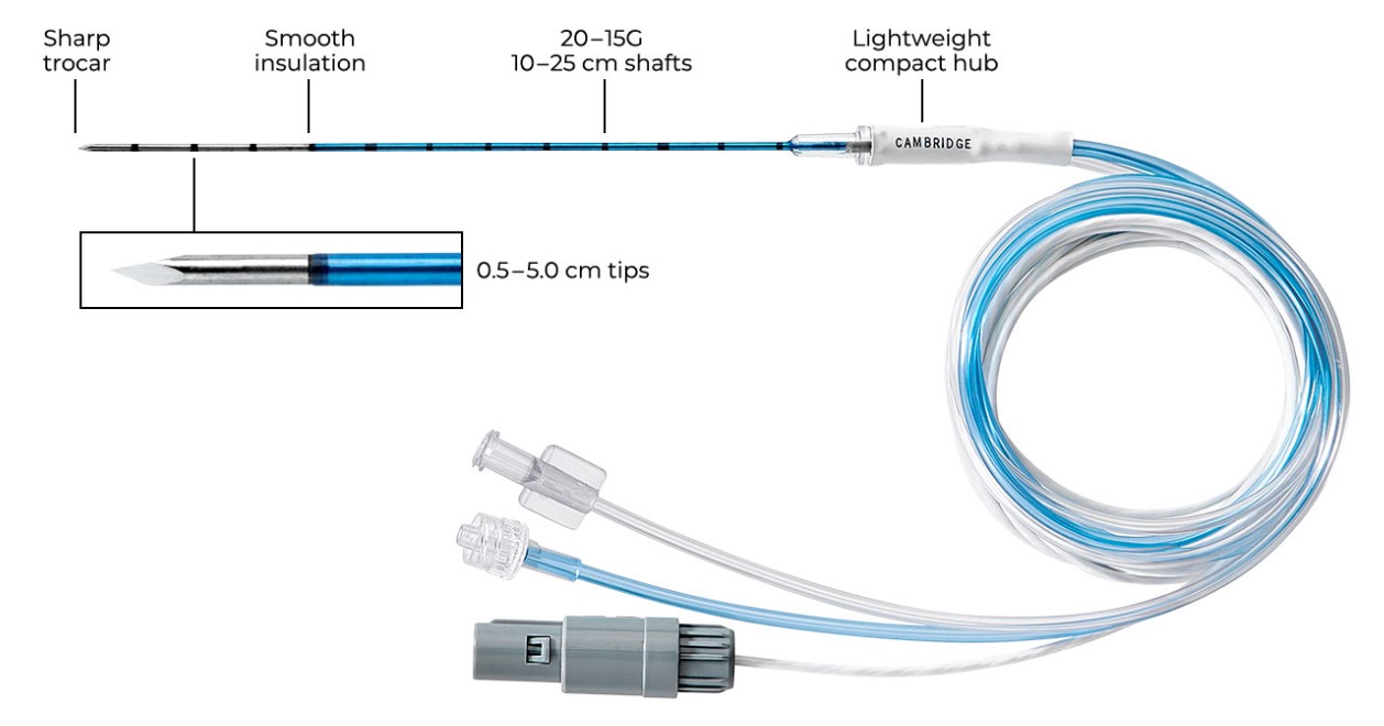 Aparaty do termoablacji Cambridge Interventional CRF Radiofrequency Ablation System