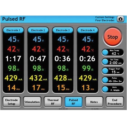 Aparaty do termolezji Boston Scientific G4