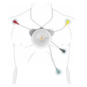 Aparaty EKG ambulatoryjne D-Heart D-heart