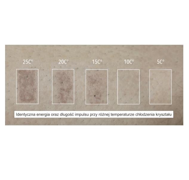 Aparaty IPL i VPL FormaTK ALPHA System