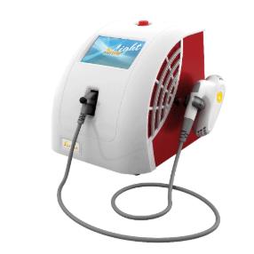 Aparaty IPL i VPL FormaTK FORMA Light