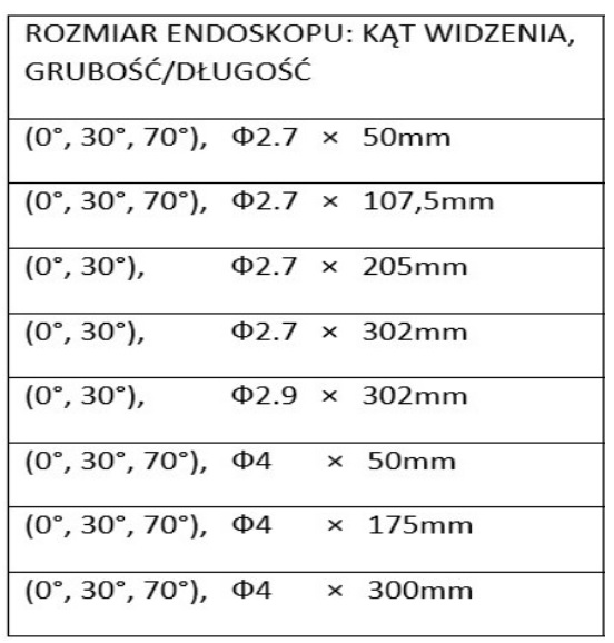 Artroskopy weterynaryjne Huger sztywne