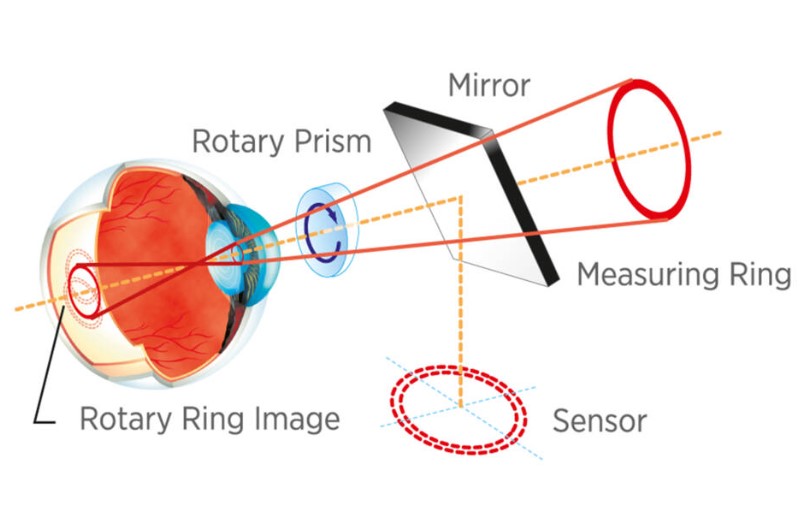 Autorefraktometry (autokeratorefraktometry) Topcon KR-800PA